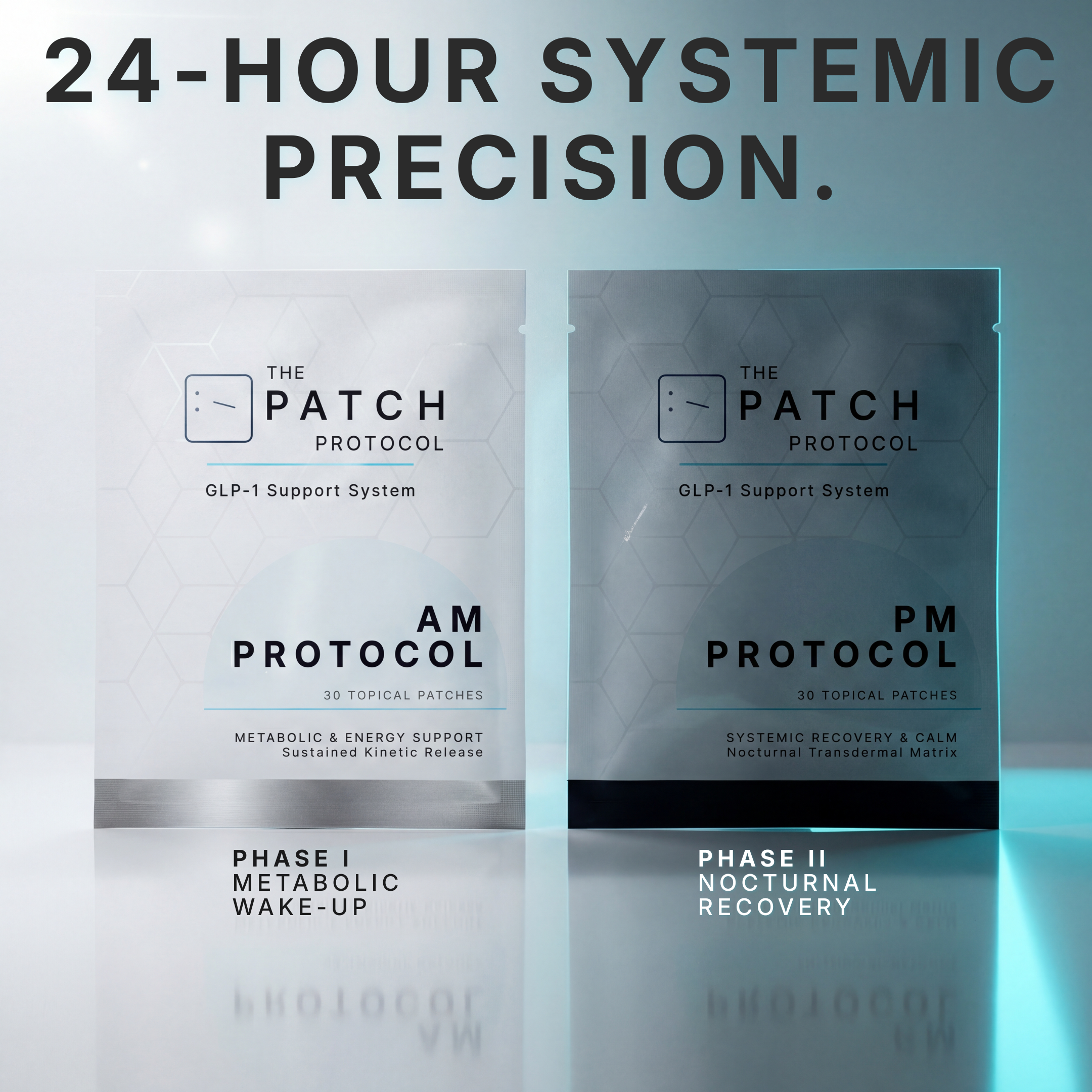 The GLP-1 Support System™